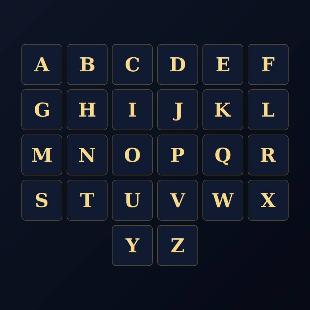 Gold alphabet brooch pin letter selection chart from A to Z